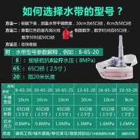 批发消防水带65(2.5寸)涤沦长丝聚氨酯灌溉森林消防水带接口水枪